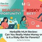 mlm bet